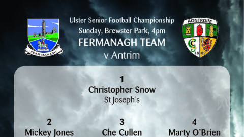 Fermanagh Senior team named to face Antrim