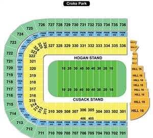 Croke Park tickets